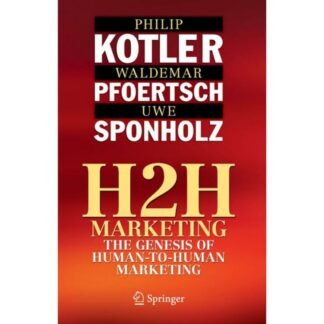 H2H Marketing Kotler