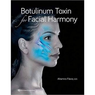 Botulinum Toxin for Facial Harmony