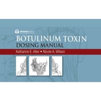 Botulinum Toxin Dosing Manual 2021